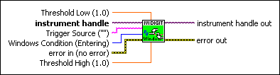 IviDigitizer Configure Window Trigger Source [WINT].vi